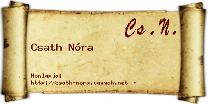 Csath Nóra névjegykártya
